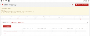 悪意あるソフトを発見