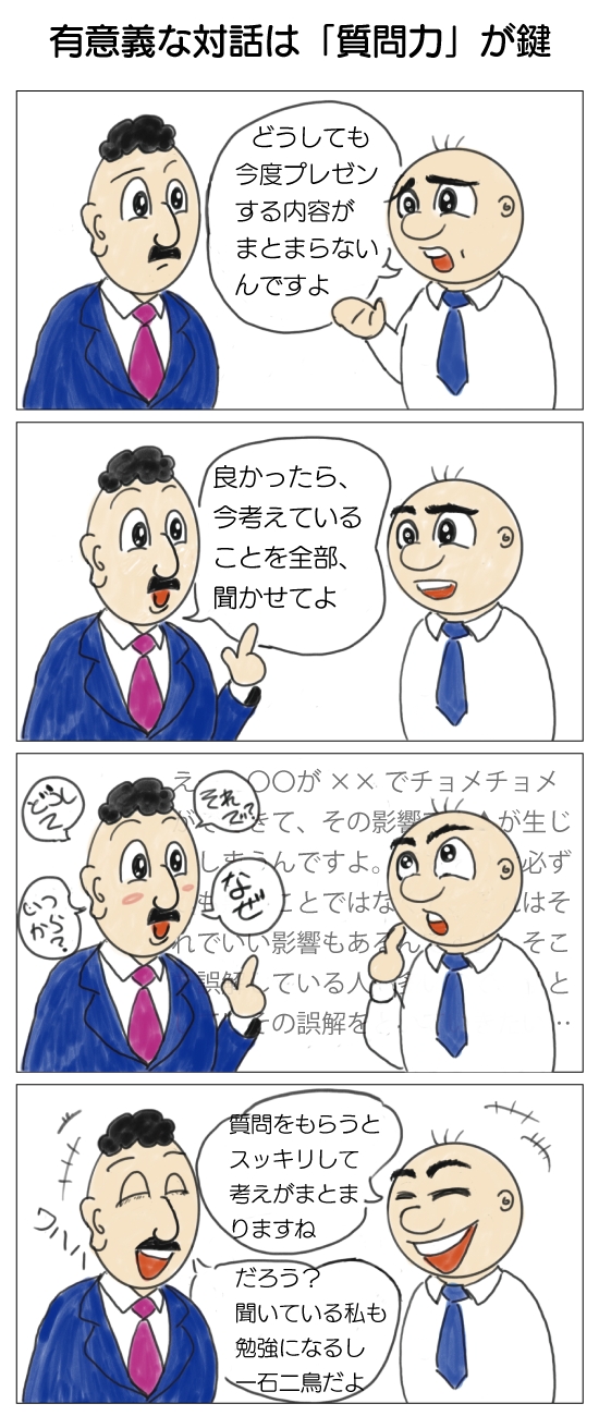 的確な質問と、率直な意見の交換が実りある会話を生むという4コマ